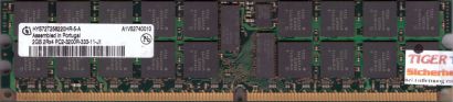 Infineon HYS72T256220HR-5-A PC2-3200R 2GB DDR2 400MHz Server Registered RAM*r587
