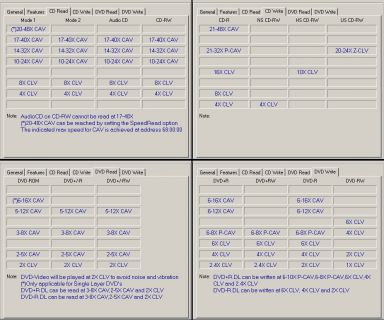 Plextor PX-755A DVD-RW DL Brenner ATAPI IDE Laufwerk beige* L54