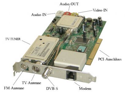 Medion Creatix CTX925 V.1 20026970 TV-TUNER 7134 DVB-T TV DVB-S Fax Modem* tk12